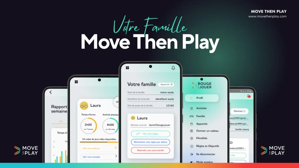 Gestion Famille Move Then Play