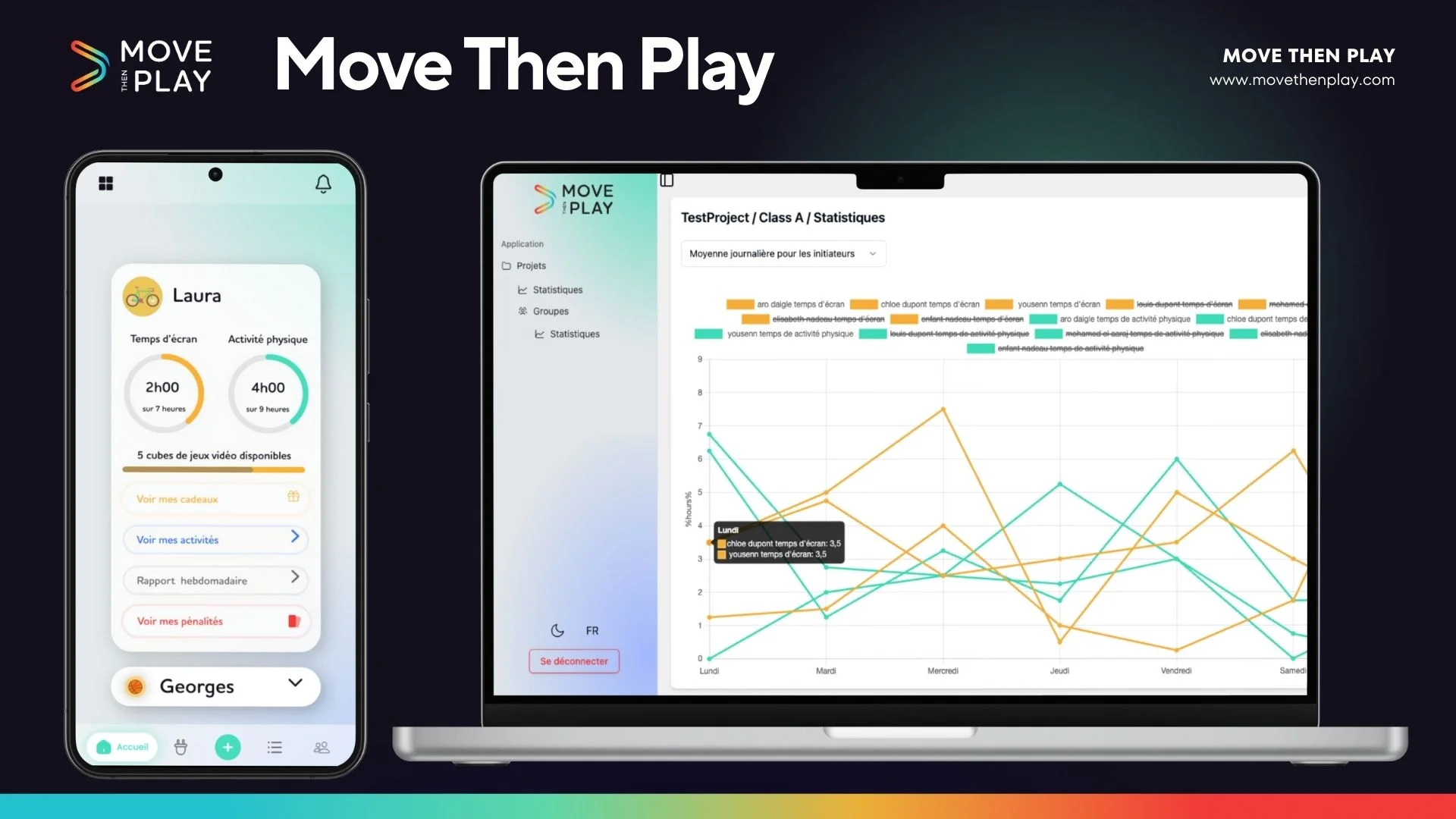 Move Then Play Un Tableau de Bord Interactif pour un Suivi Précis